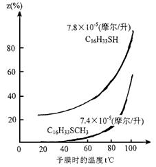 缓蚀剂作用机理